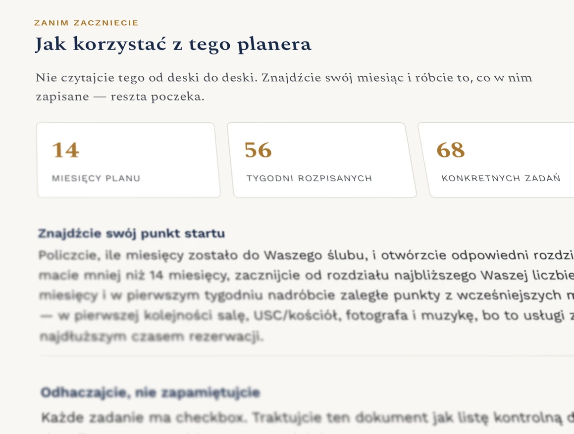 Zrzut ekranu harmonogramu ślubnego z listą zadań i statusami