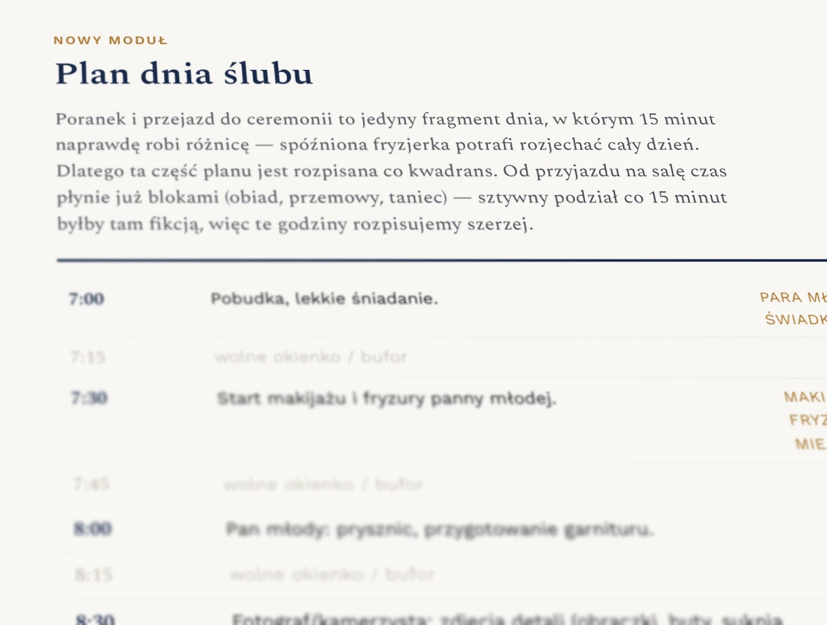 Zrzut ekranu planu dnia ślubu rozpisanego co kwadrans