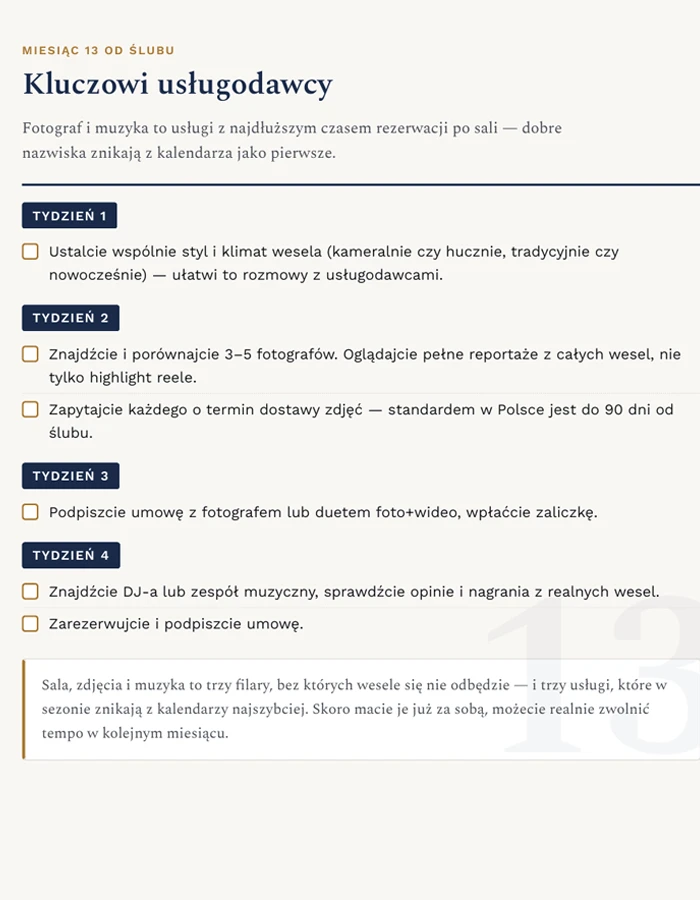 Zrzut strony harmonogramu — miesiąc 13 od ślubu, kluczowi usługodawcy